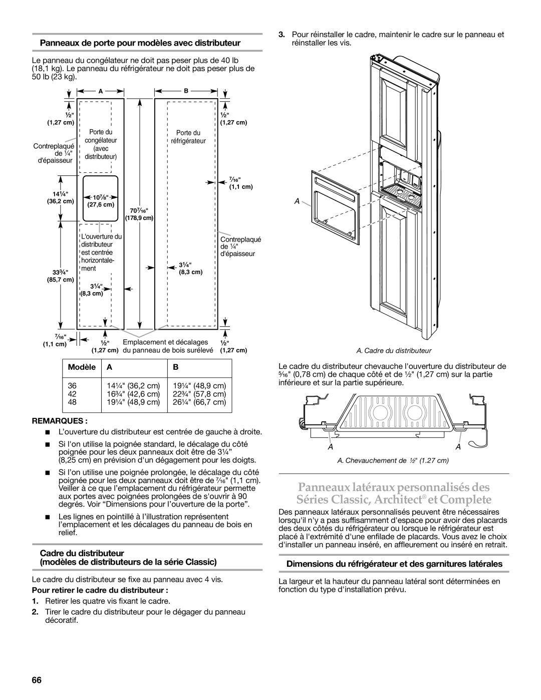 KitchenAid W10291426A Panneaux de porte pour modèles avec distributeur, Cm en prévision dun dégagement pour les doigts 