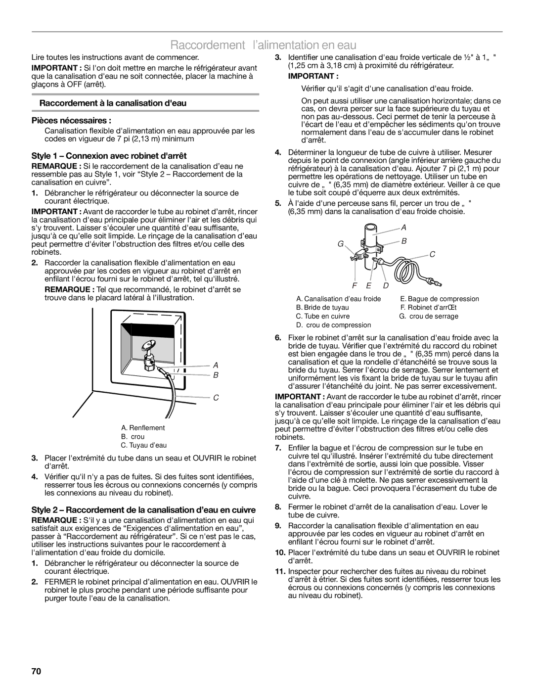 KitchenAid W10291426A manual Raccordement à lalimentation en eau, Raccordement à la canalisation deau Pièces nécessaires 