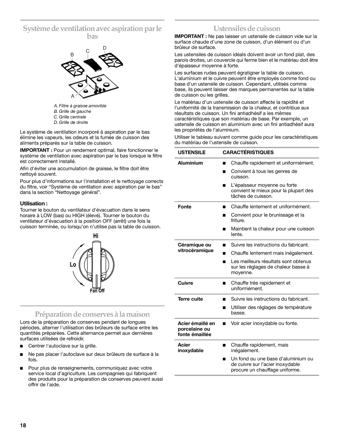 KitchenAid W10293056A, KGCD867XBL00, KGCD807XBL00 Préparationdeconservesà lamaison, Utilisation, Ustensile Caractéristiques 