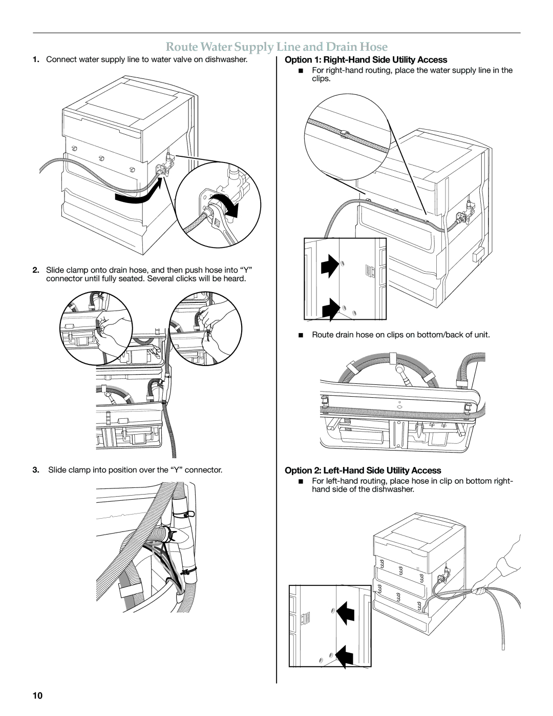 KitchenAid W10300220B Route Water Supply Line and Drain Hose, Option 1 Right-Hand Side Utility Access 