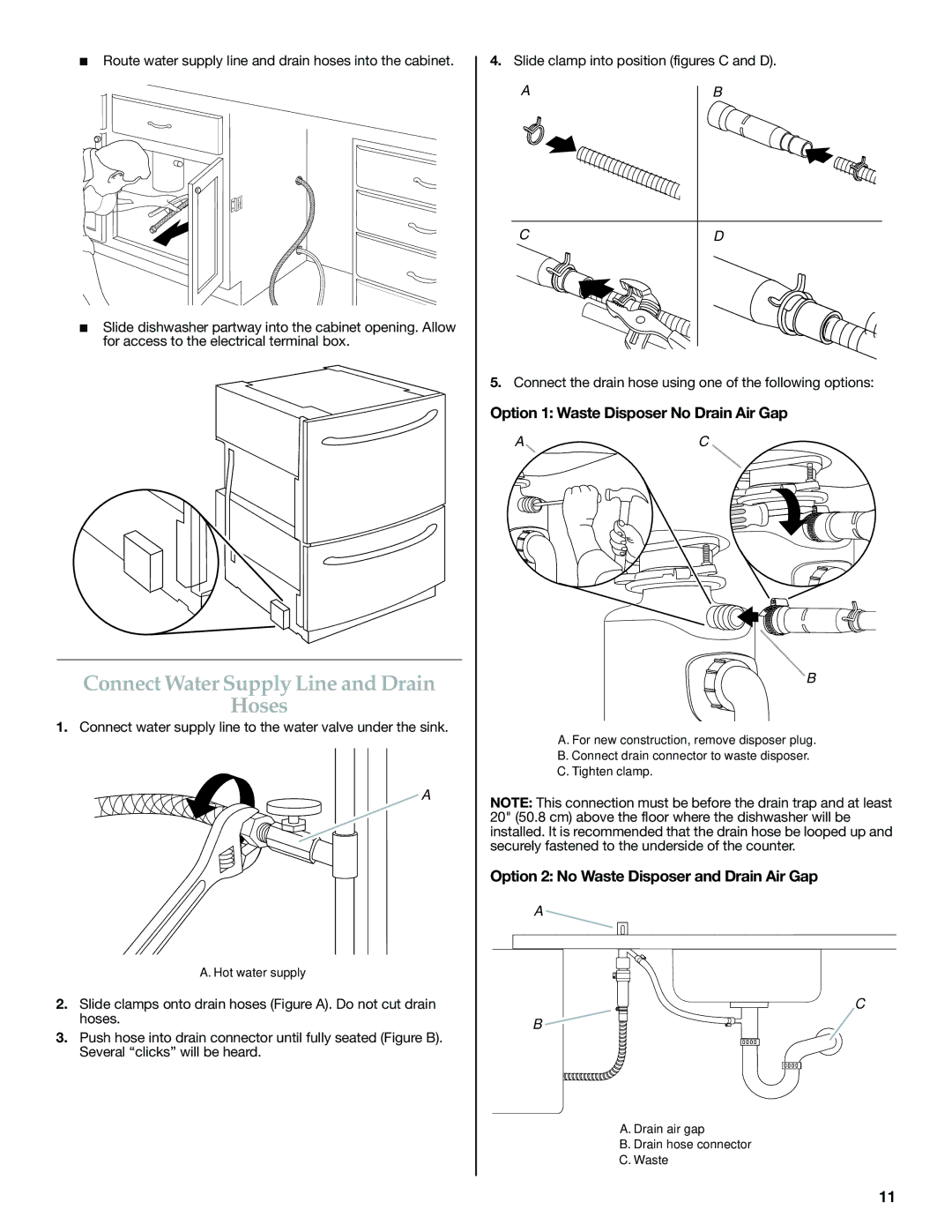 KitchenAid W10300220B Connect Water Supply Line and Drain Hoses, Option 1 Waste Disposer No Drain Air Gap 