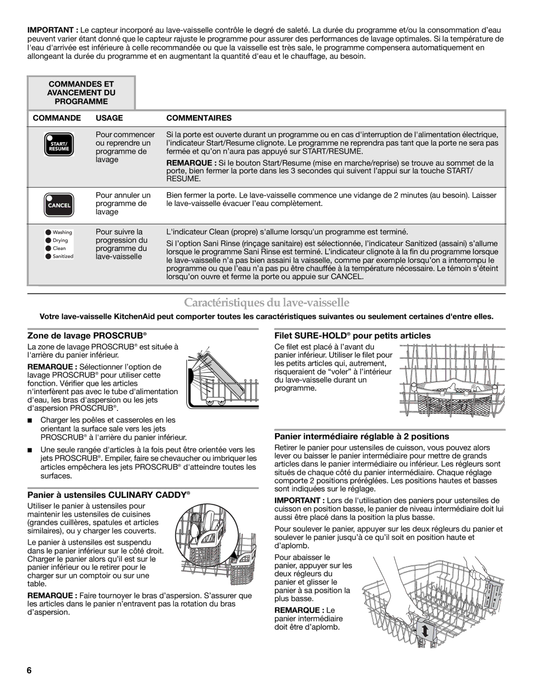 KitchenAid W10300233A Caractéristiques du lave-vaisselle, Zone de lavage Proscrub, Panier à ustensiles Culinary Caddy 