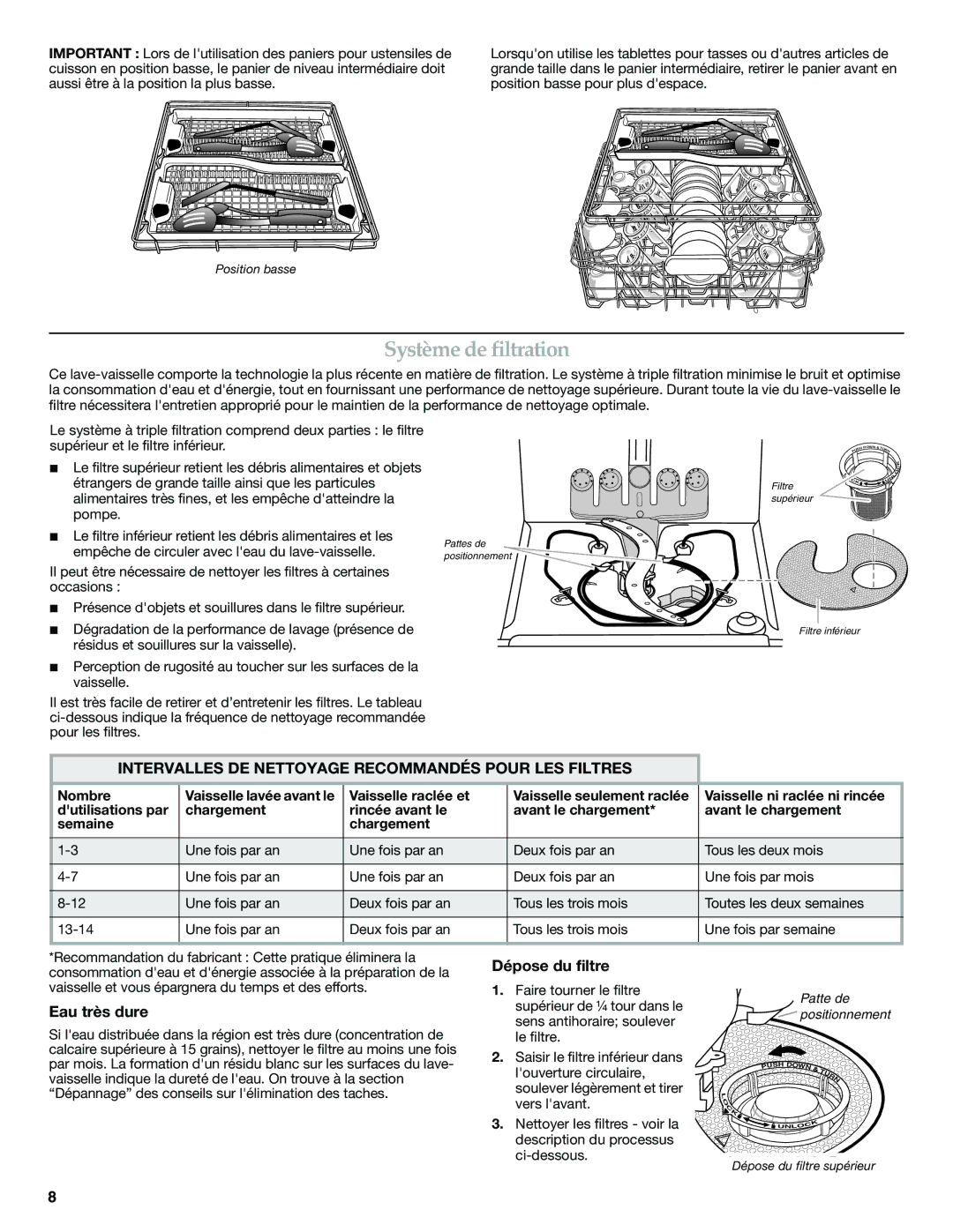 KitchenAid W10300236A warranty Système de filtration, Intervalles DE Nettoyage Recommandés Pour LES Filtres, Eau très dure 