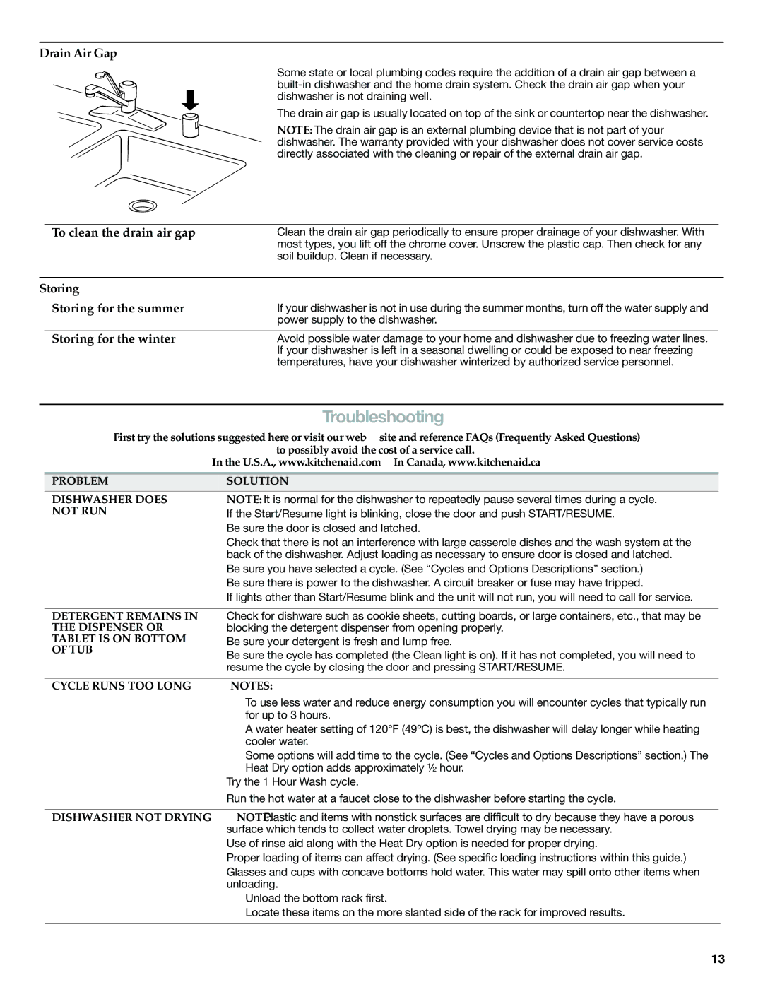 KitchenAid W10300928B warranty Troubleshooting, Drain Air Gap, To clean the drain air gap, Storing Storing for the summer 