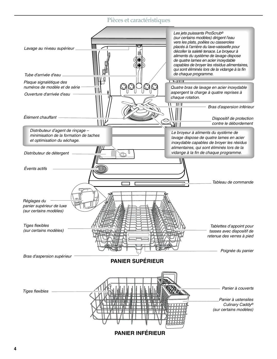 KitchenAid W10300928B warranty Pièces et caractéristiques 