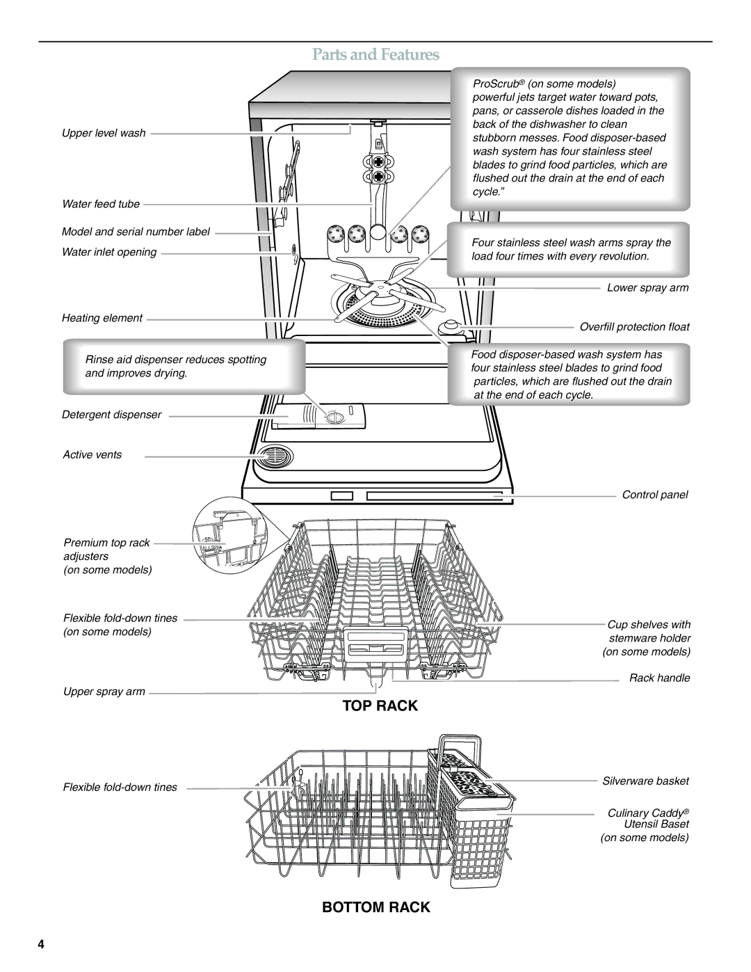 KitchenAid W10300928B warranty Parts and Features 