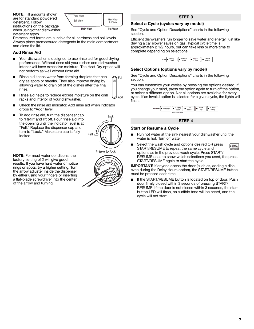 KitchenAid W10300928B warranty Add Rinse Aid, Select a Cycle cycles vary by model, Select Options options vary by model 