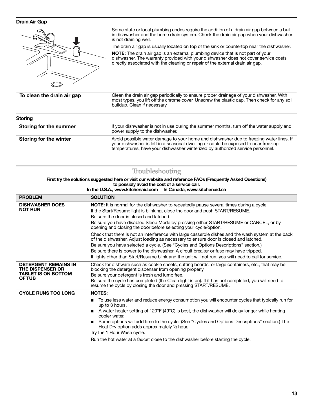 KitchenAid W10300928C warranty Troubleshooting, Drain Air Gap, To clean the drain air gap, Storing Storing for the summer 