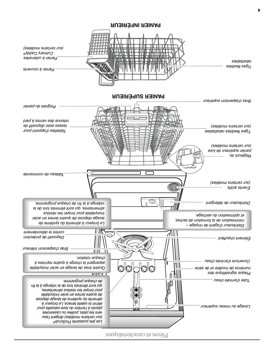 KitchenAid W10300928C warranty Caractéristiques et Pièces, Inférieur Panier 