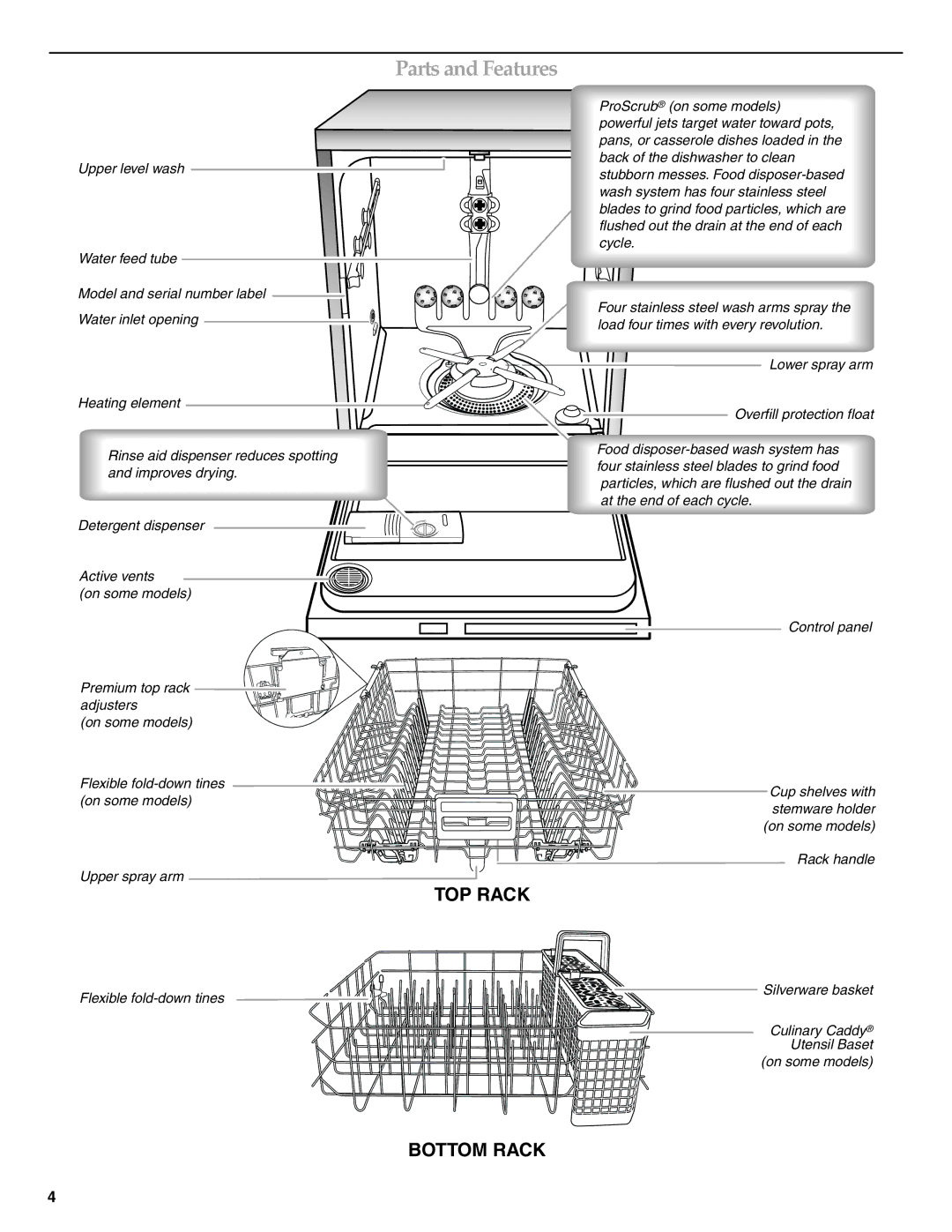 KitchenAid W10300928C warranty Parts and Features 