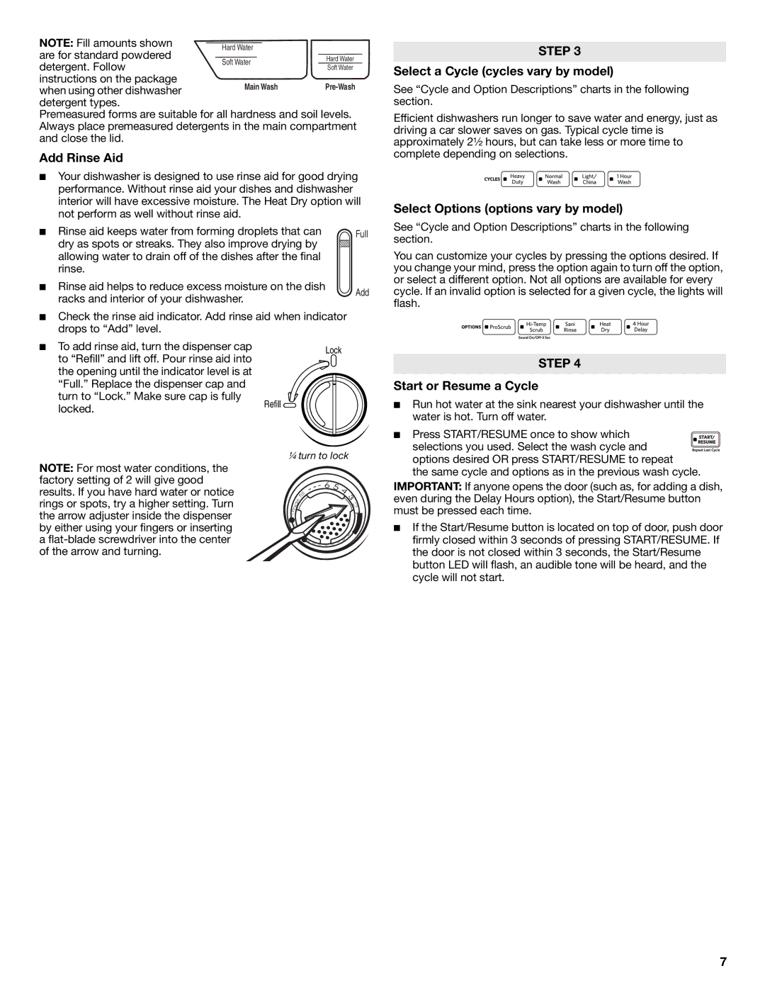 KitchenAid W10300928C warranty Add Rinse Aid, Select a Cycle cycles vary by model, Select Options options vary by model 