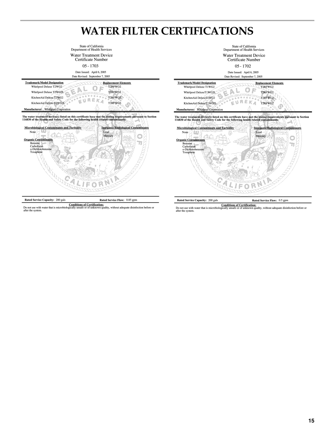 KitchenAid W10303987A manual Water Filter Certifications 