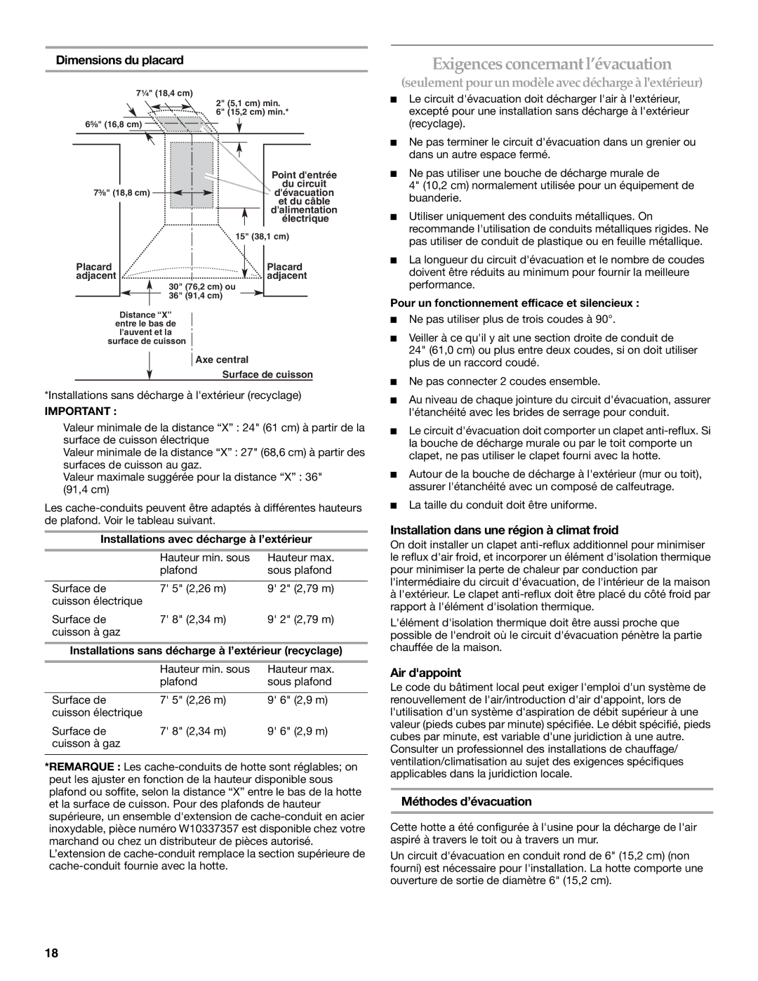 KitchenAid W10322991C Exigences concernant l’évacuation, Dimensions du placard, Air dappoint, Méthodes d’évacuation 