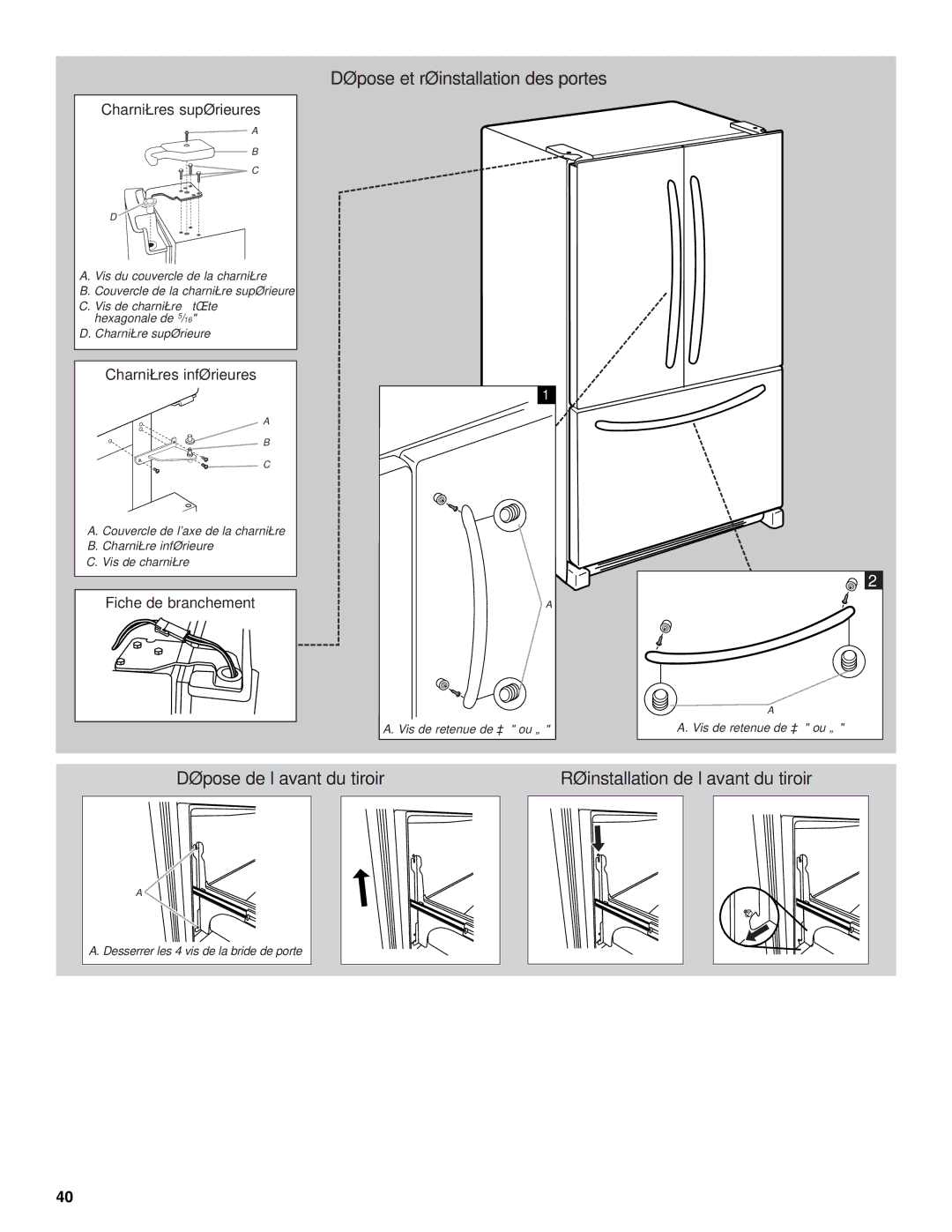 KitchenAid W10326028A, KFCS22EVMS installation instructions Dépose et réinstallation des portes 