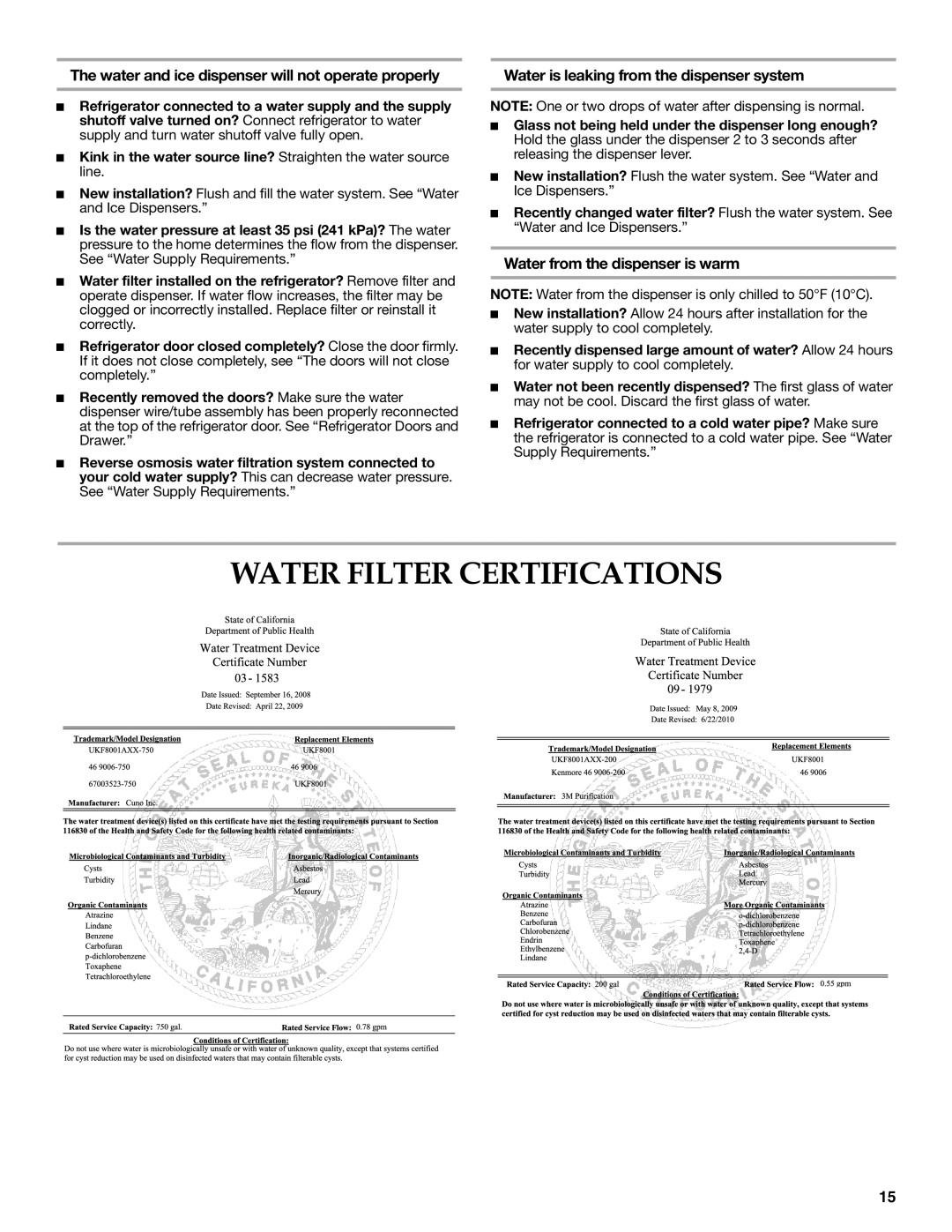 KitchenAid W10329364A Water Filter Certifications, Water and ice dispenser will not operate properly 