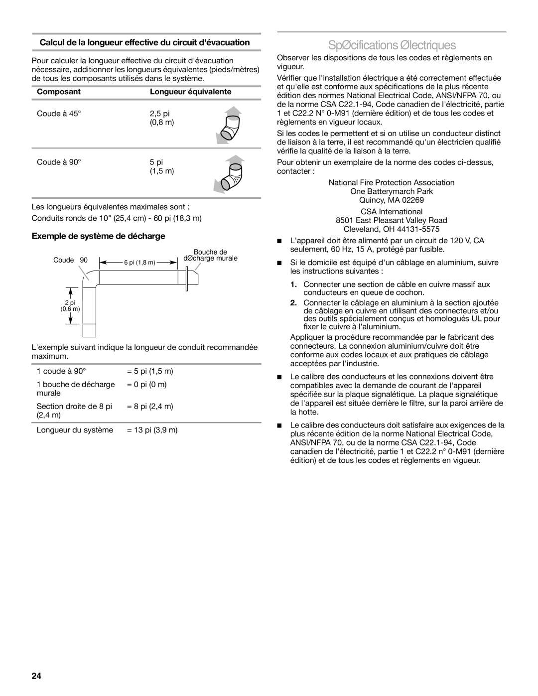 KitchenAid W10331007B Spécificationsélectriques, Calcul de la longueur effective du circuit dévacuation 