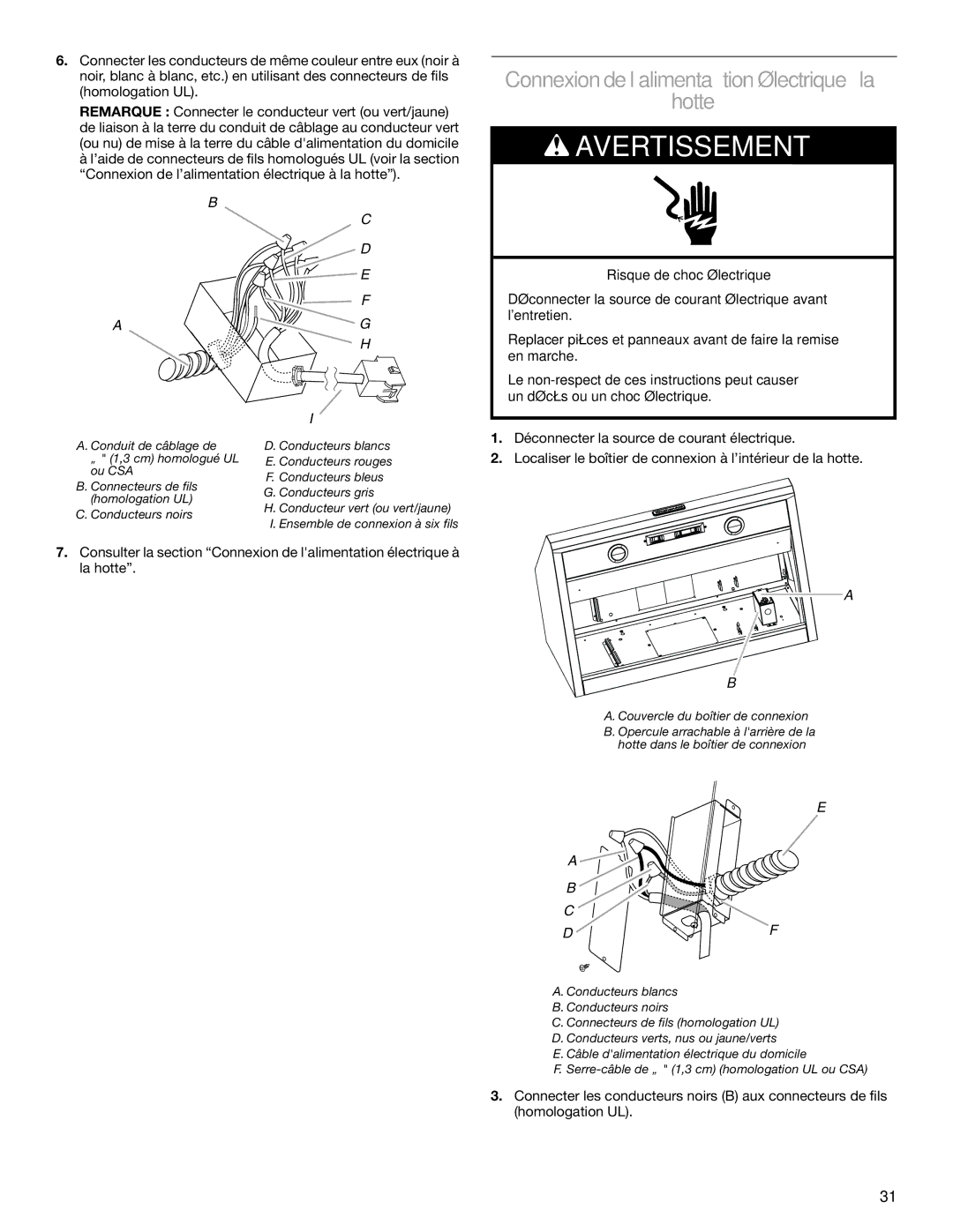 KitchenAid W10331007B installation instructions Connexion de l’alimentationélectriqueà la Hotte 