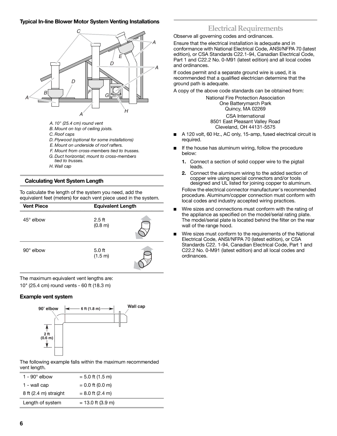 KitchenAid W10331007B Electrical Requirements, Typical In-line Blower Motor System Venting Installations 