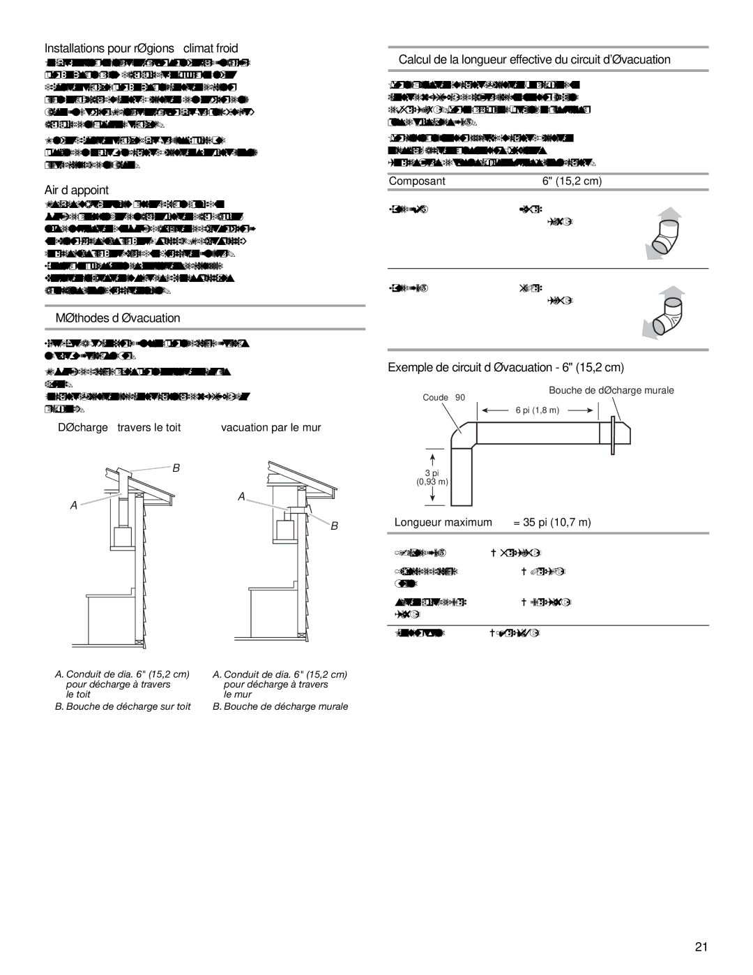 KitchenAid W10342488A Installations pour régions à climat froid, Air d’appoint, Méthodes d’évacuation 