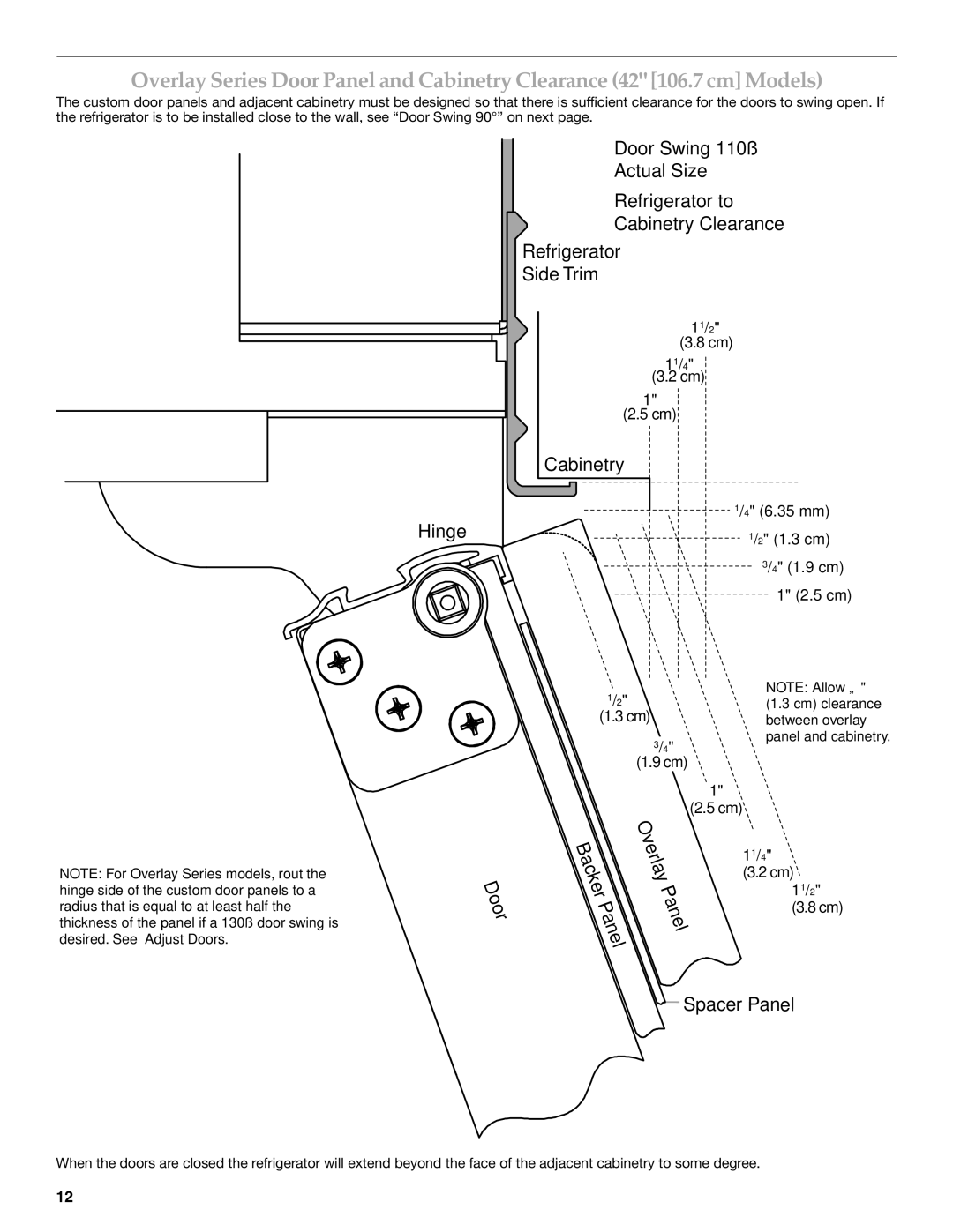 KitchenAid W10379132A manual Overlay Panel 