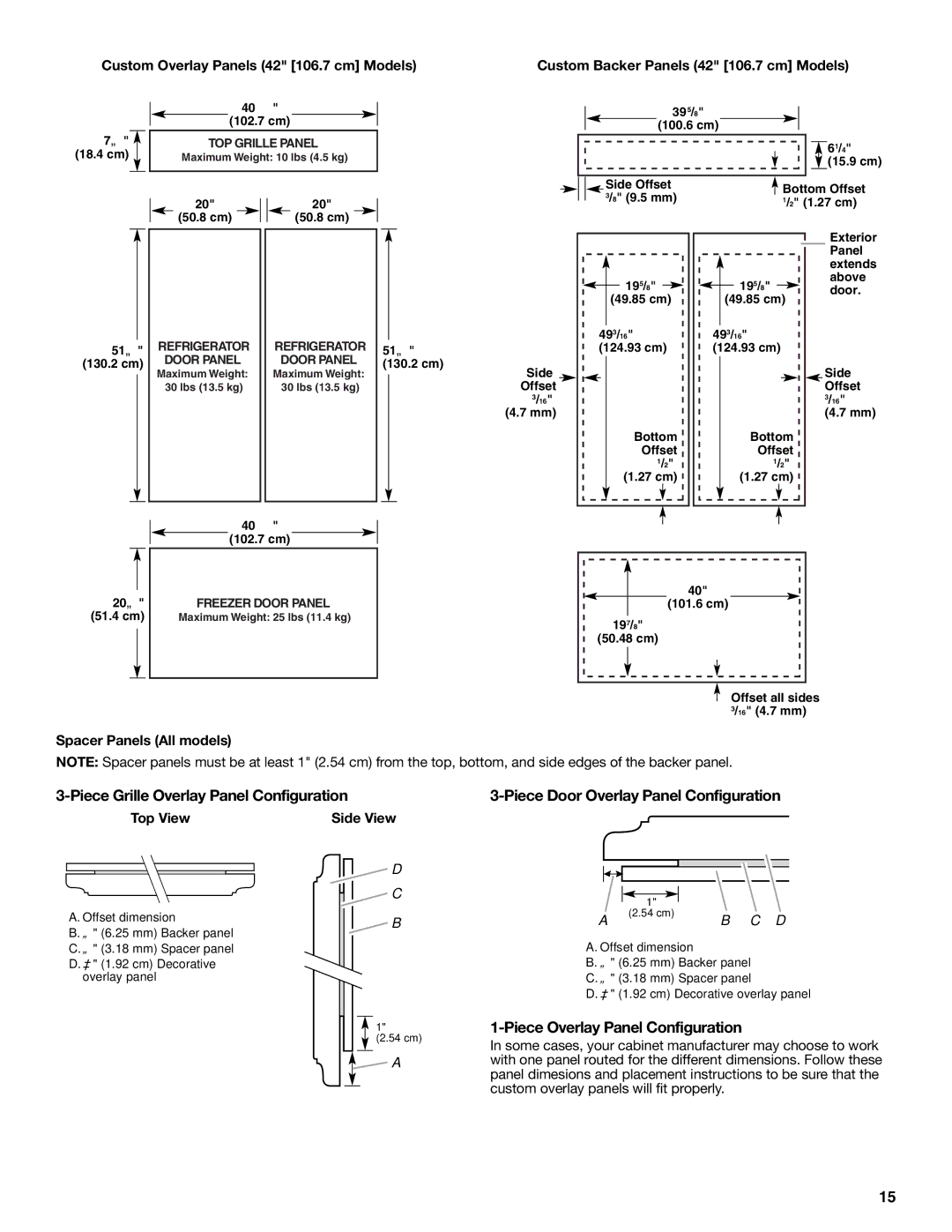 KitchenAid W10379132A manual Piece Overlay Panel Configuration, Spacer Panels All models, Top View, Side View 