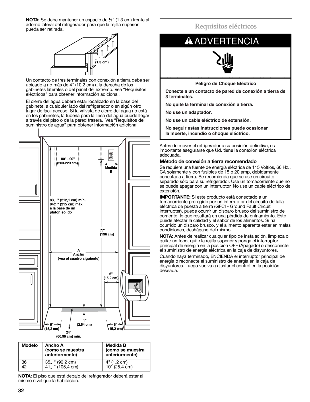 KitchenAid W10379132A manual Requisitos eléctricos, Método de conexión a tierra recomendado 