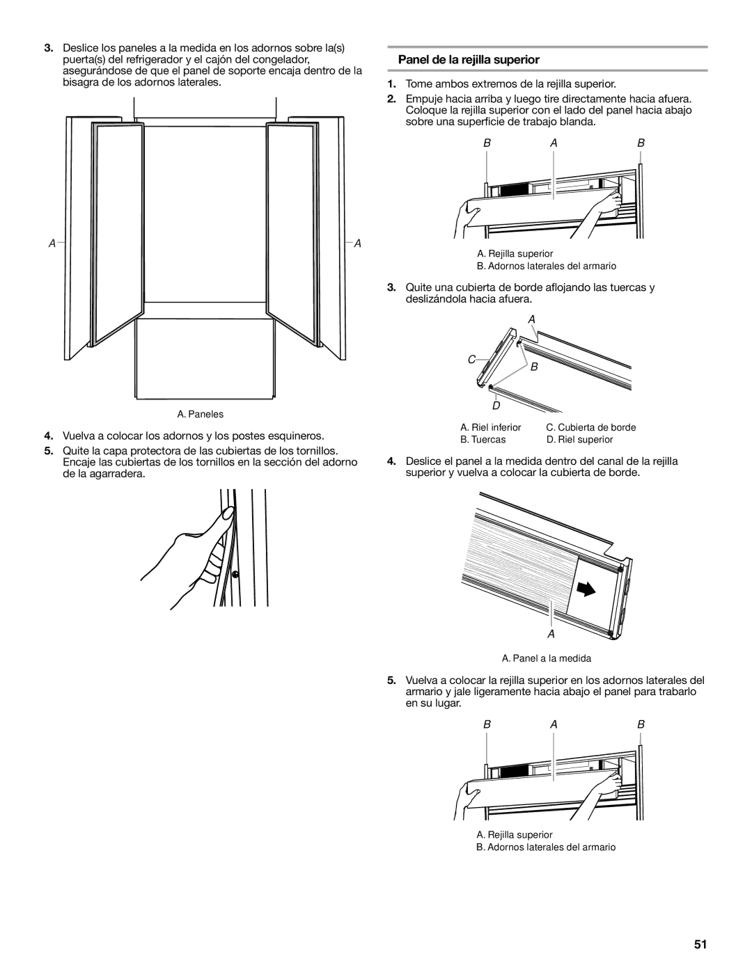 KitchenAid W10379132A manual Paneles 