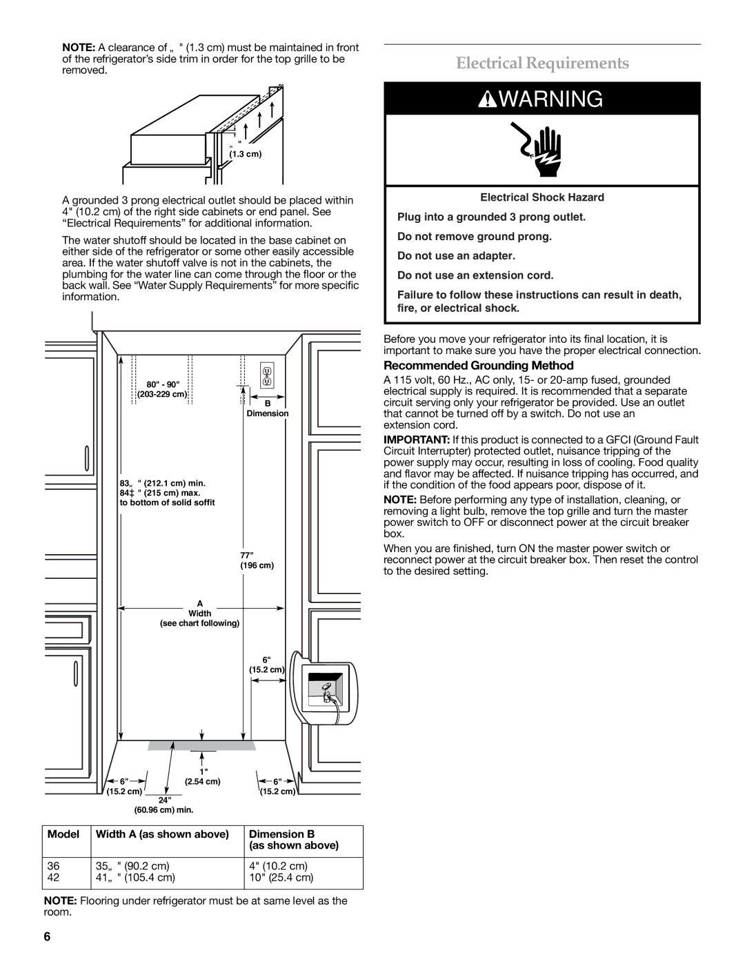 KitchenAid W10379132A manual Electrical Requirements, Recommended Grounding Method, Model, Dimension B 