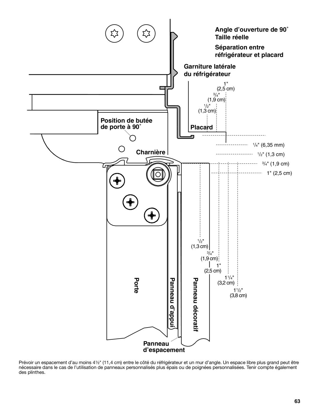 KitchenAid W10379132A manual Panneau 