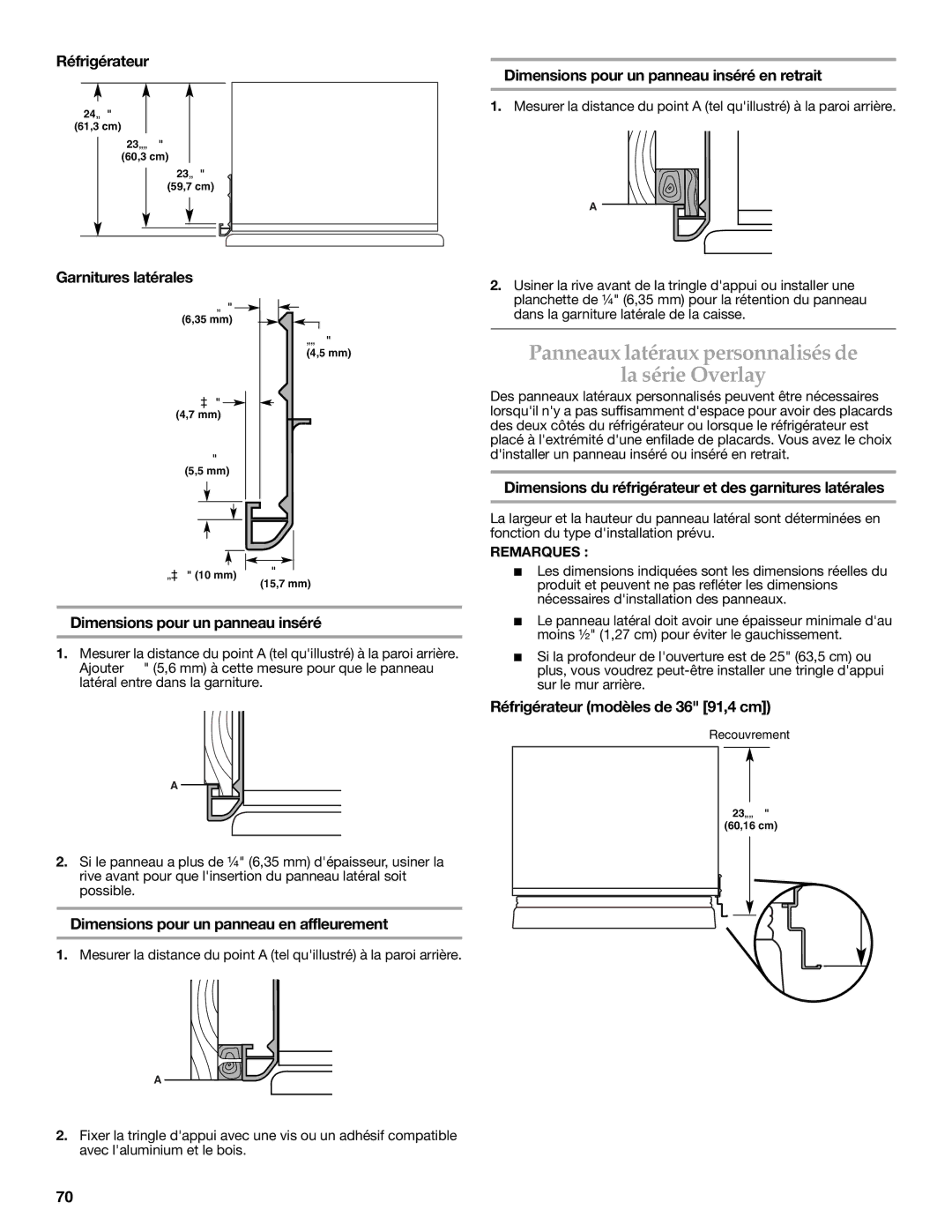 KitchenAid W10379132A manual Panneaux latéraux personnalisés de La série Overlay 