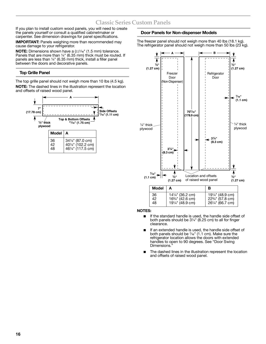 KitchenAid W10379133A manual Classic Series Custom Panels, Door Panels for Non-dispenser Models, Top Grille Panel 