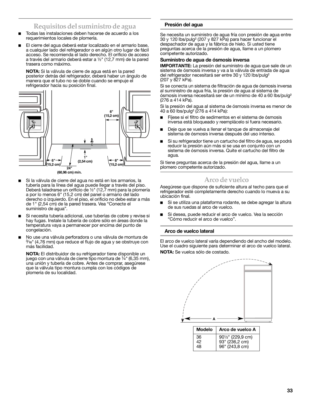 KitchenAid W10379133A manual Requisitos del suministro de agua, Presión del agua, Arco de vuelco lateral 