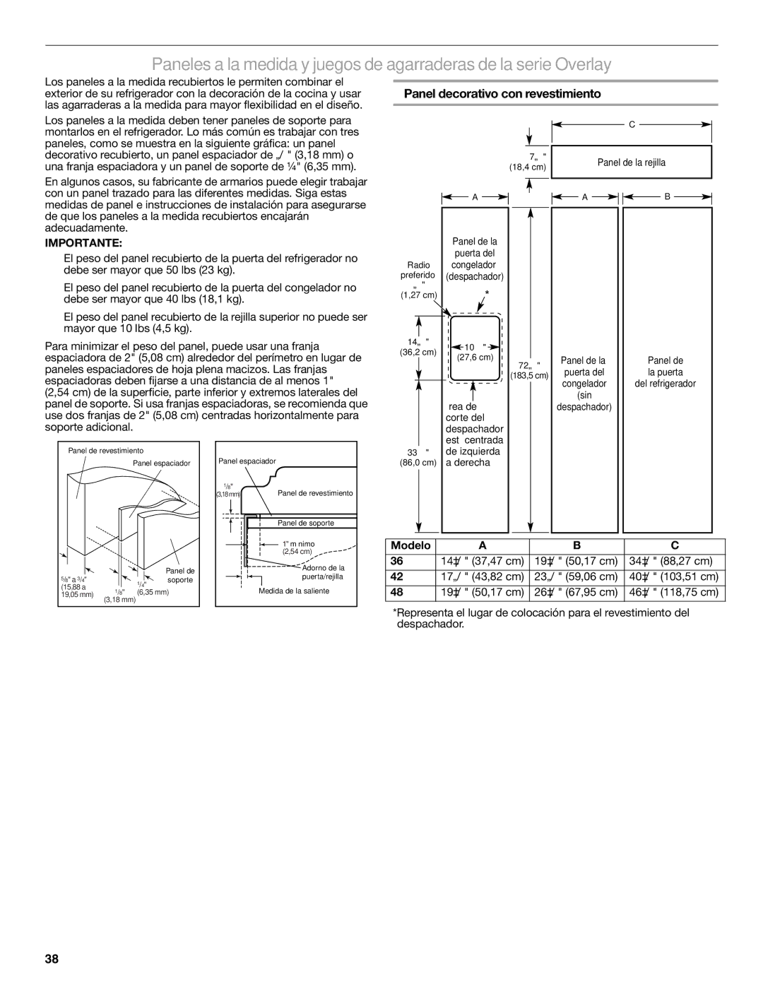 KitchenAid W10379133A manual Panel decorativo con revestimiento, Modelo, 34³/₄ 88,27 cm, 40³/₄ 103,51 cm, 46³/₄ 118,75 cm 