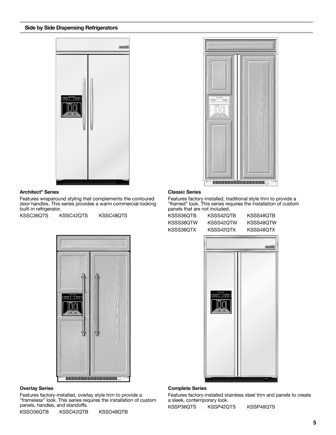 KitchenAid W10379133A manual Side by Side Dispensing Refrigerators, Complete Series 