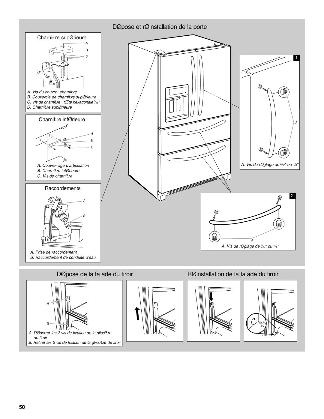 KitchenAid KFXS25RYWH, W10390410A, KFXS25RYMS installation instructions Dépose et réinstallation de la porte 