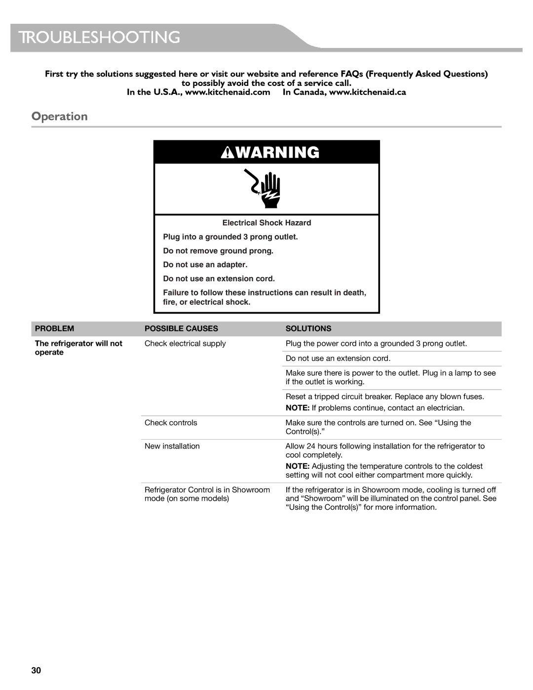 KitchenAid W10417002A manual Troubleshooting, Operation, To possibly avoid the cost of a service call 