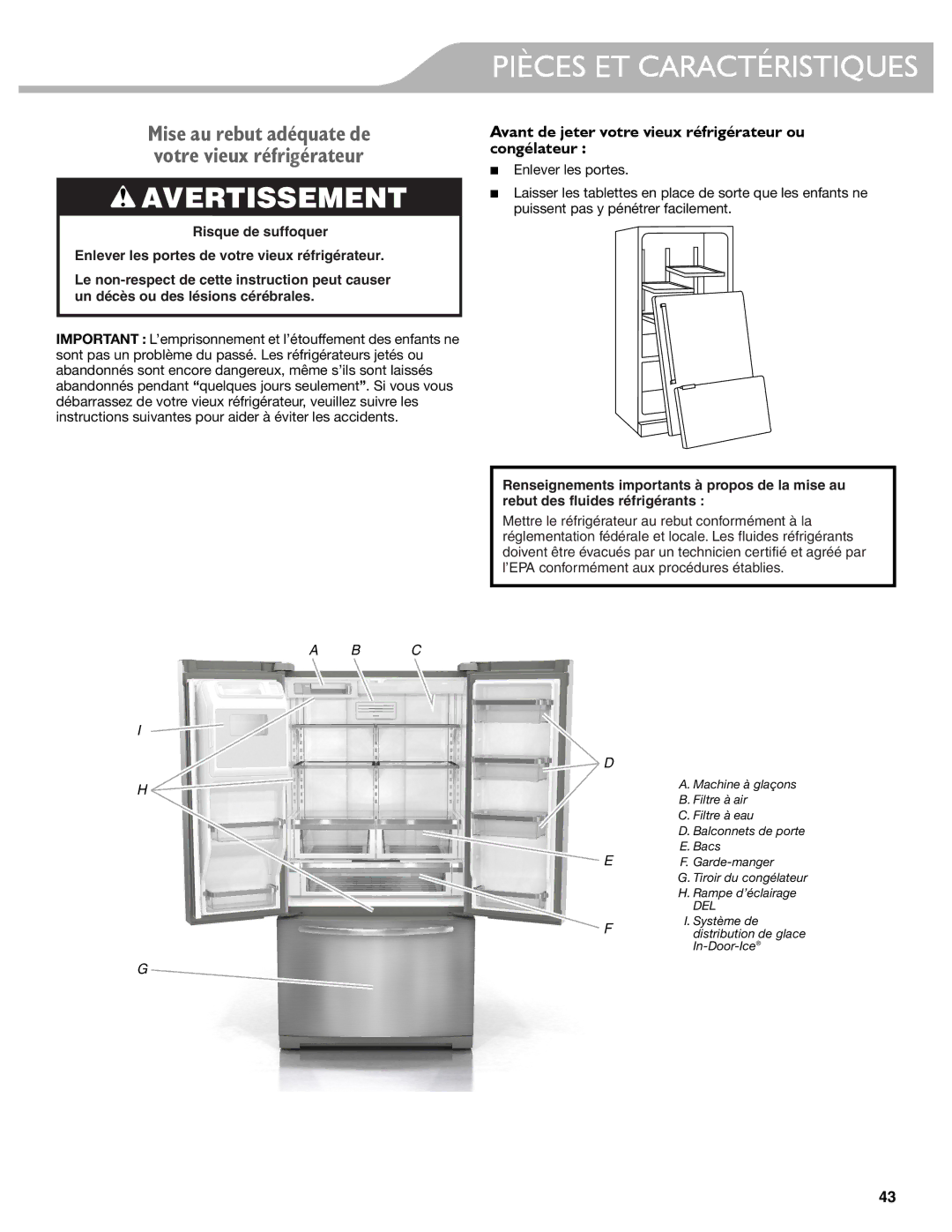 KitchenAid W10417002A manual Pièces ET Caractéristiques, Avant de jeter votre vieux réfrigérateur ou congélateur 