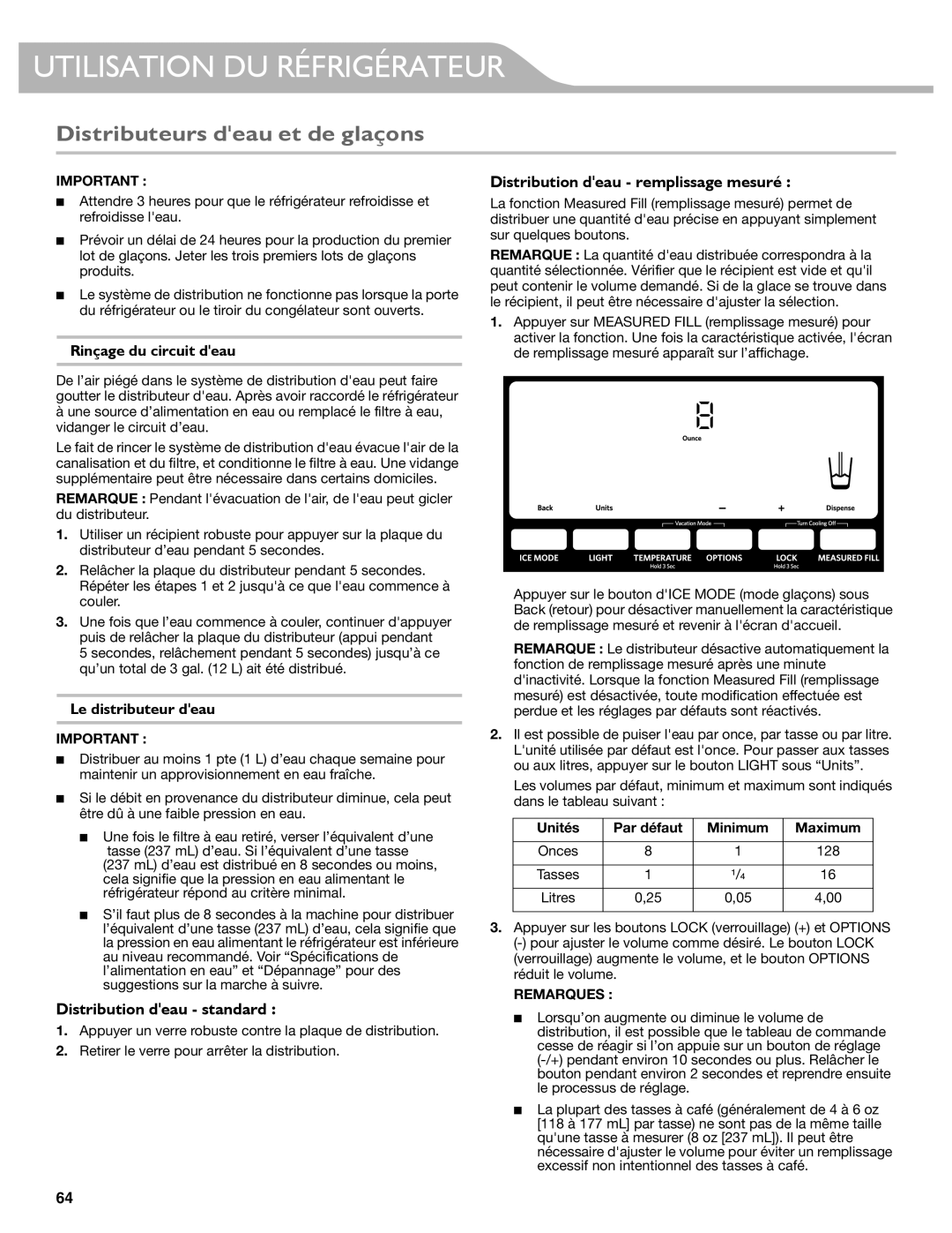 KitchenAid W10417002A Distributeurs deau et de glaçons, Distribution deau standard, Distribution deau remplissage mesuré 