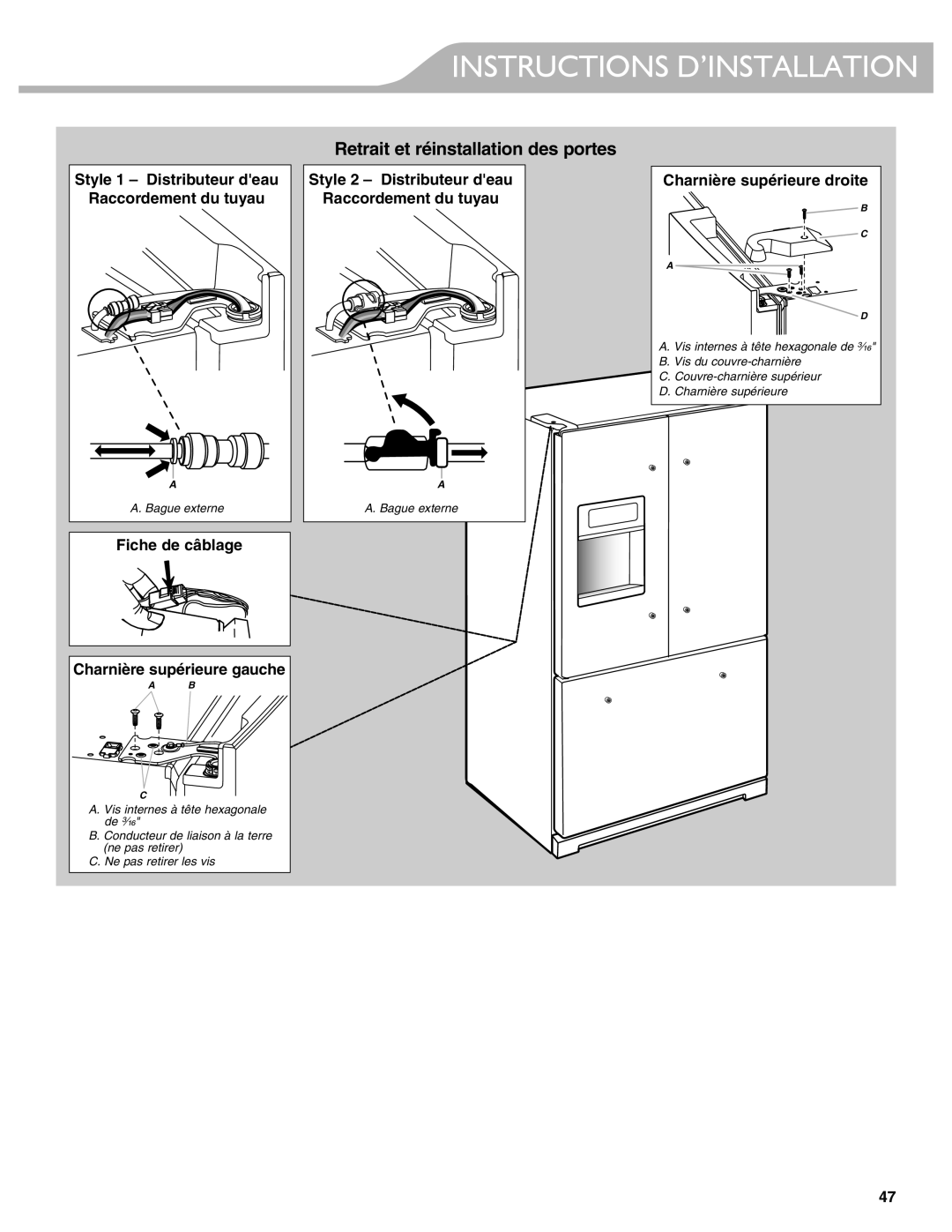 KitchenAid W10417002A manual Retrait et réinstallation des portes, Style 1 - Distributeur deau, Raccordement du tuyau 