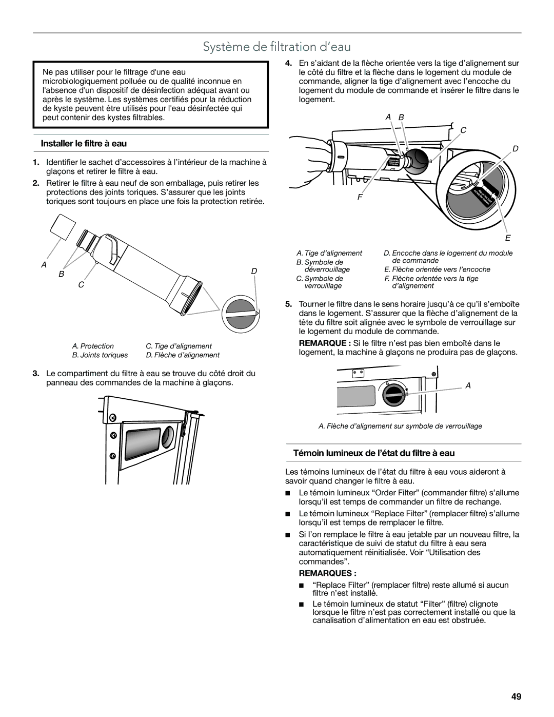 KitchenAid W10515677C Système de filtration d’eau, Installer le filtre à eau, Témoin lumineux de l’état du filtre à eau 