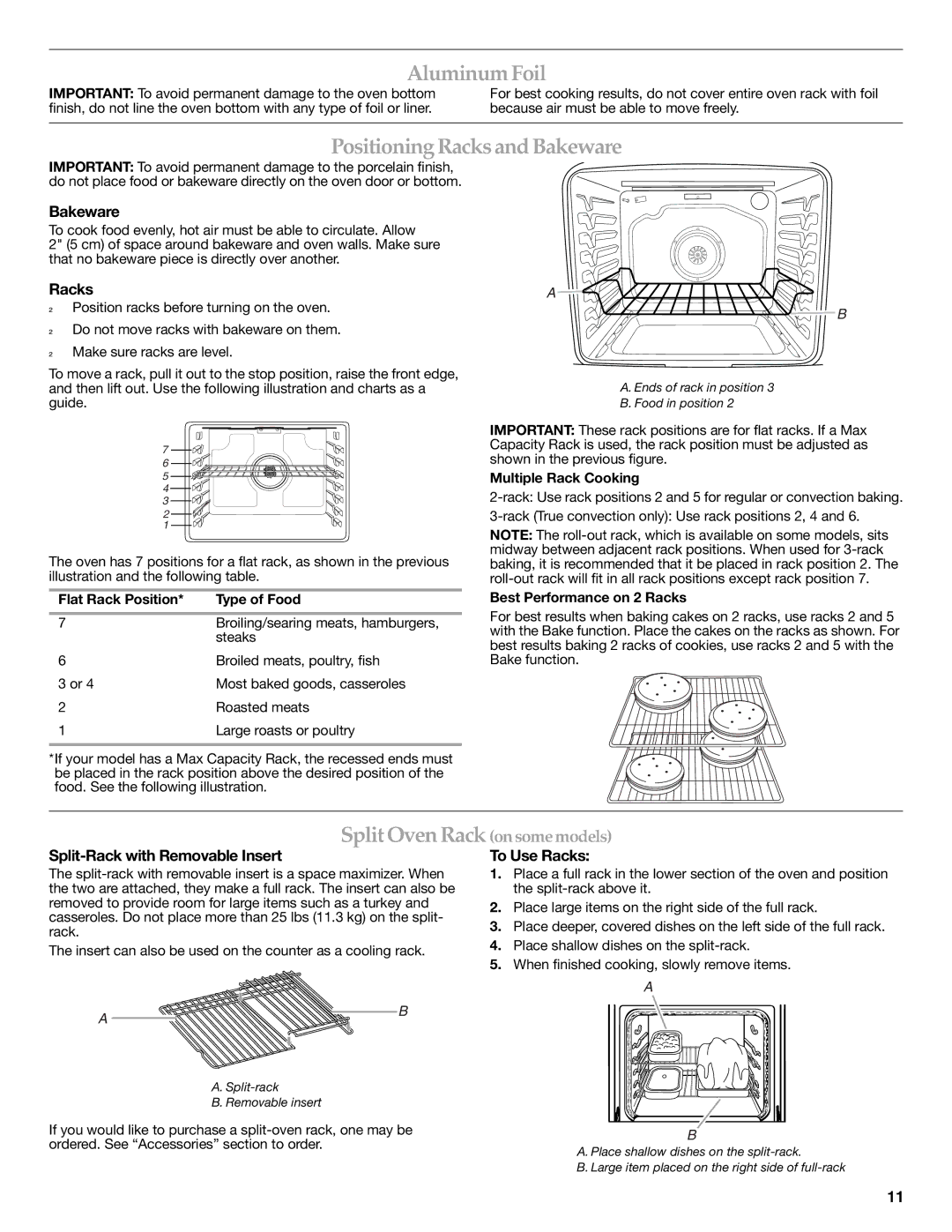 KitchenAid W10524723A warranty AluminumFoil, PositioningRacksandBakeware 