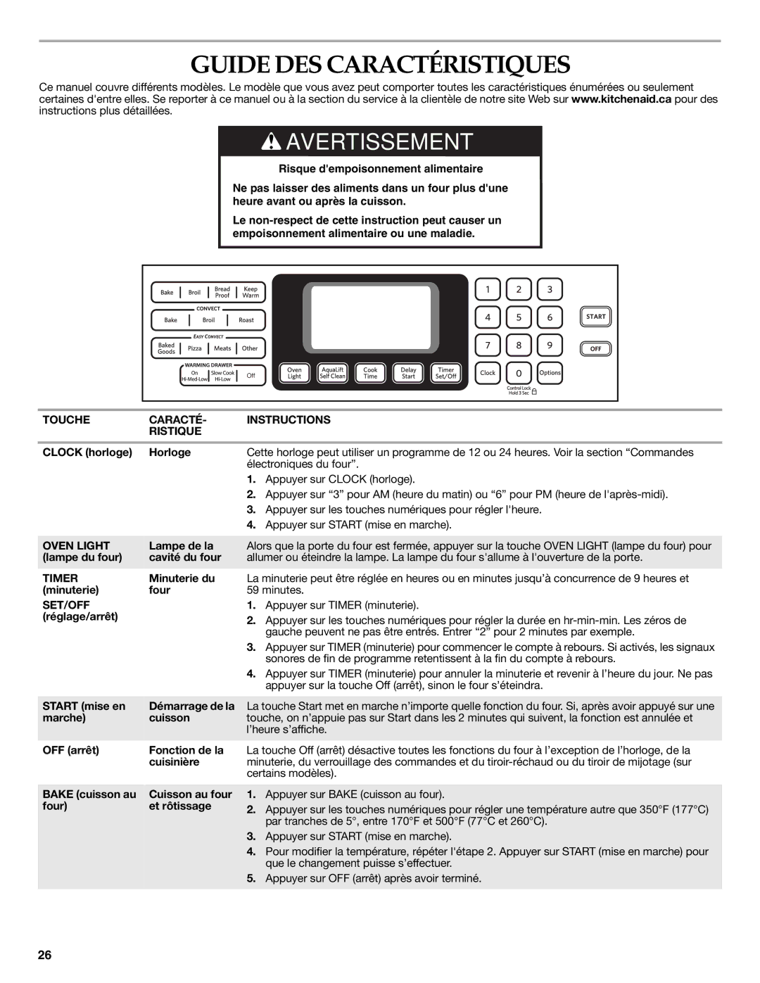 KitchenAid W10524723A warranty Guide DES Caractéristiques, Touche Caracté Instructions Ristique 