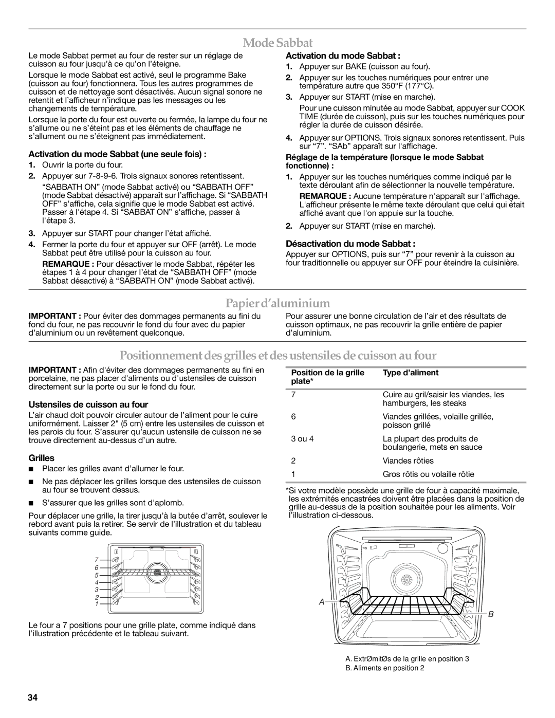 KitchenAid W10524723A warranty ModeSabbat, Papierd’aluminium, Positionnementdesgrillesetdesustensilesdecuissonaufour 