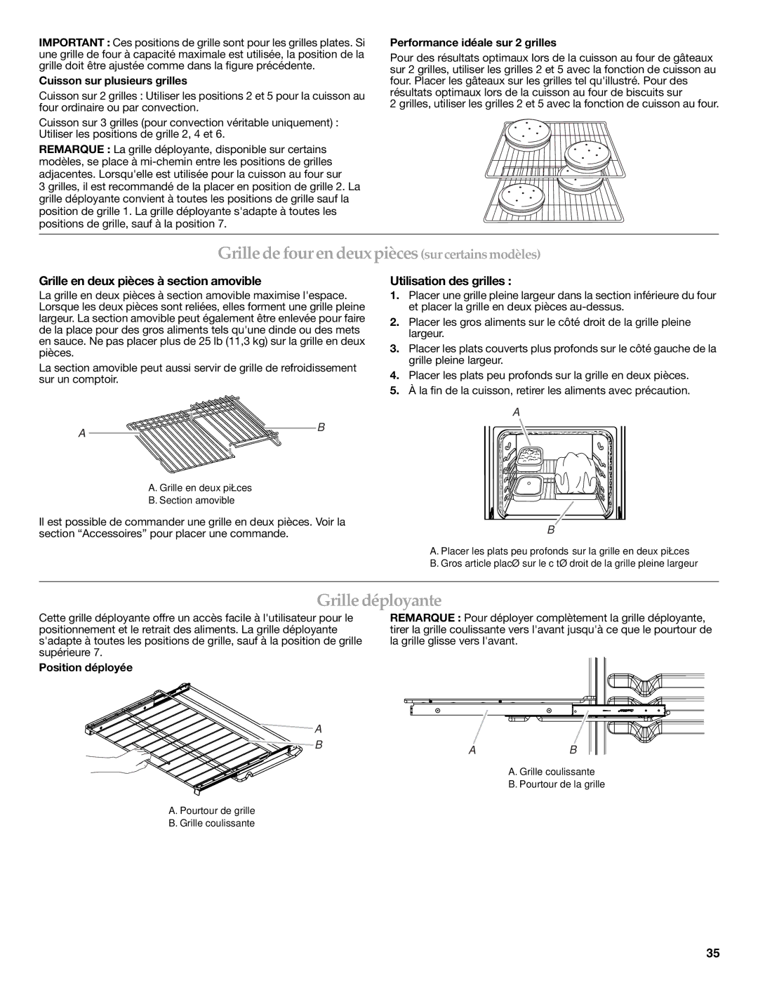 KitchenAid W10524723A warranty Grilledefourendeuxpiècessurcertainsmodèles, Grilledéployante, Utilisation des grilles 