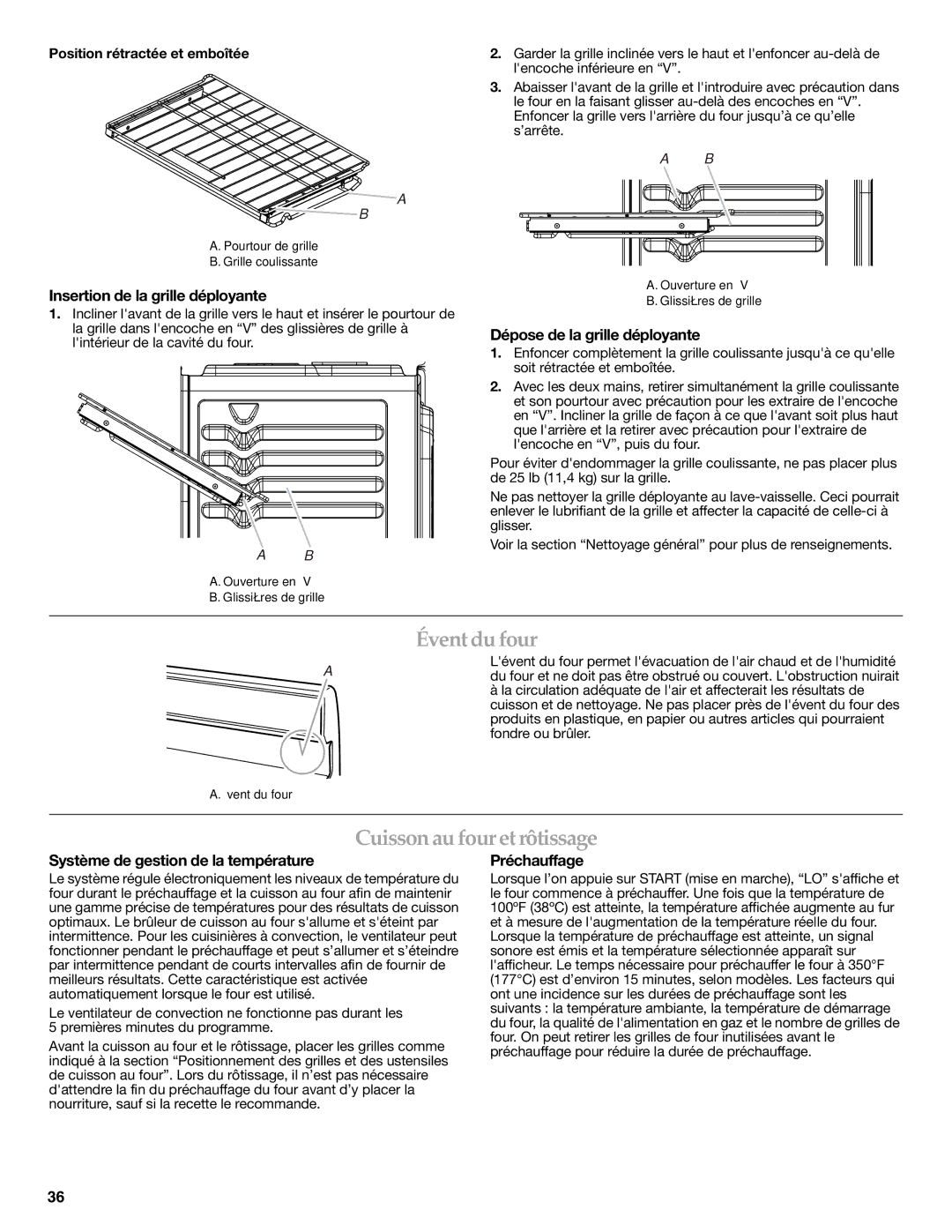 KitchenAid W10524723A warranty Éventdufour, Cuissonaufouretrôtissage 