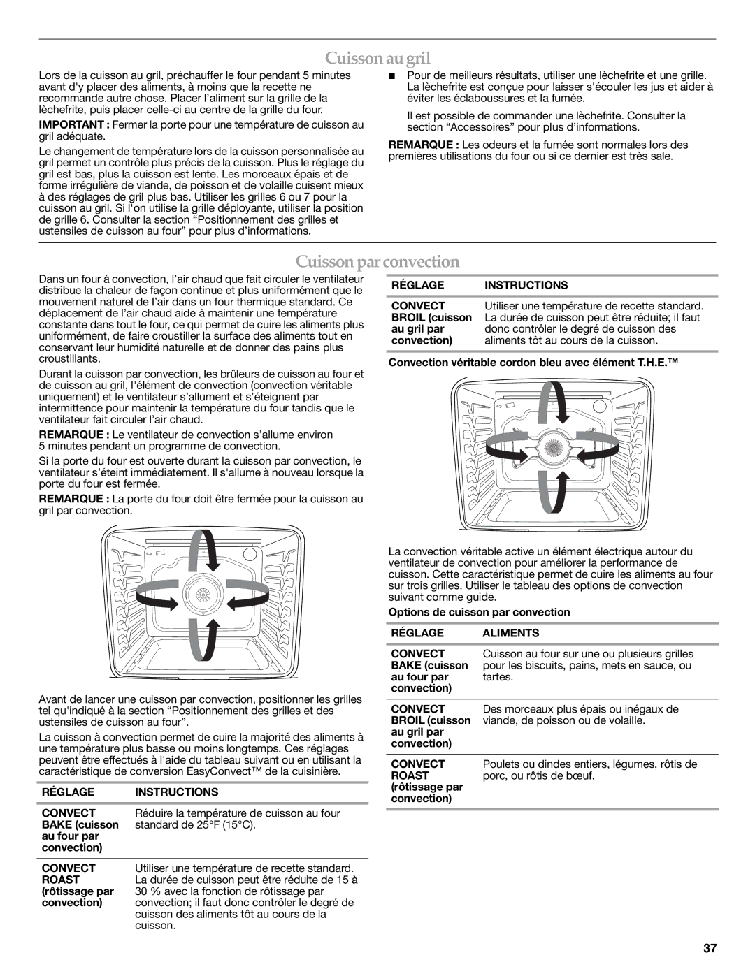 KitchenAid W10524723A warranty Cuissonaugril, Cuissonparconvection, Réglage Instructions Convect, Réglage Aliments Convect 