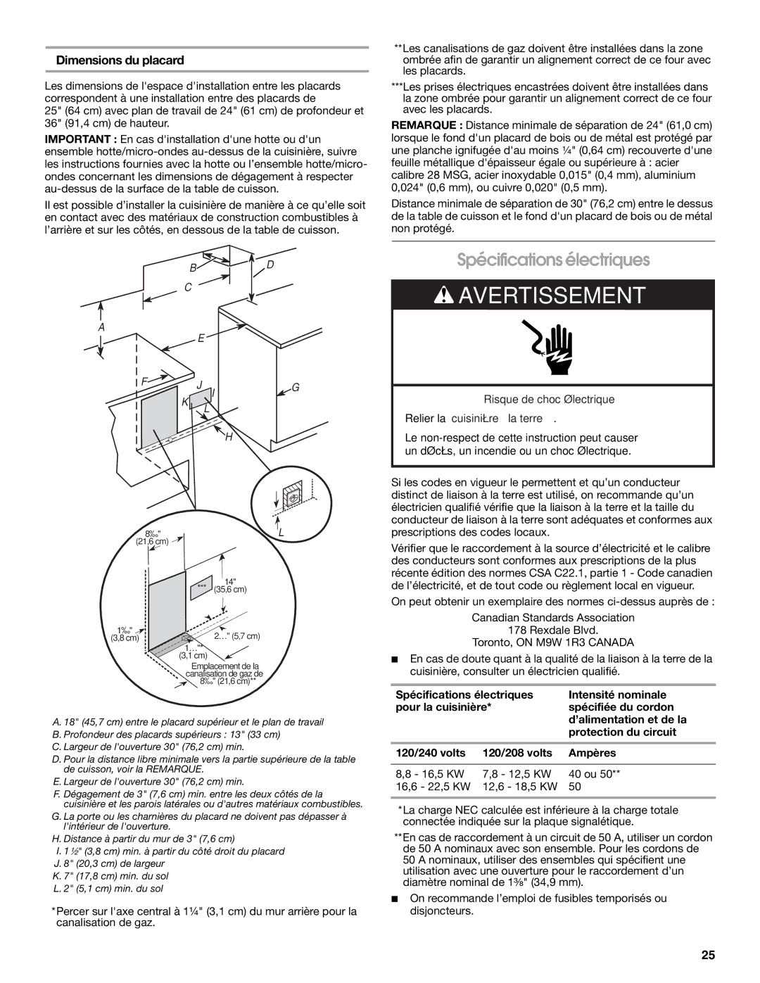 KitchenAid W10526086A installation instructions Spécifications électriques, Dimensions du placard 