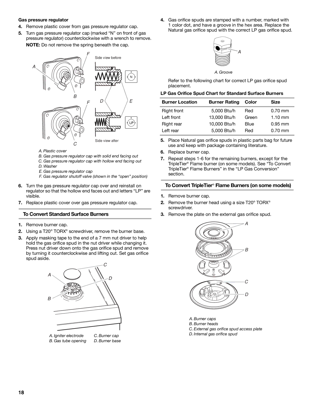 KitchenAid W10526089A To Convert Standard Surface Burners, To Convert TripleTier Flame Burners on some models 