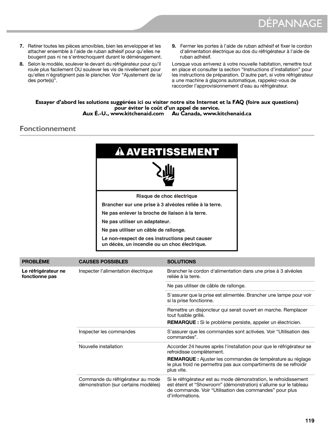 KitchenAid W10537977A Dépannage, Fonctionnement, Problème Causes Possibles Solutions, Le réfrigérateur ne, Fonctionne pas 