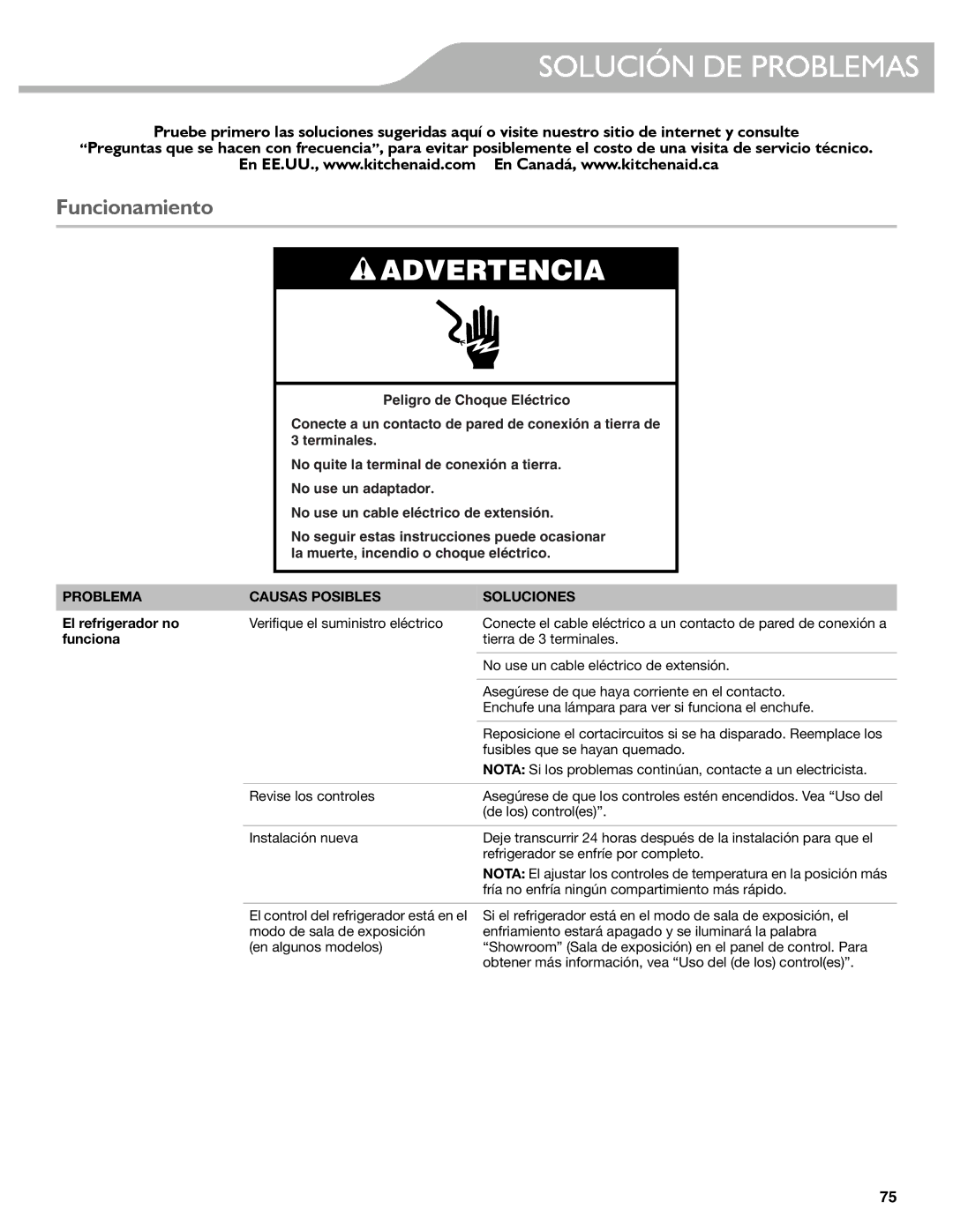 KitchenAid W10537977A manual Solución DE Problemas, Funcionamiento, Problema Causas Posibles Soluciones, El refrigerador no 